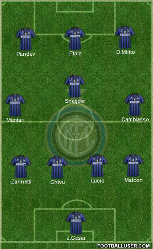 F.C. Internazionale Formation 2011
