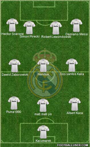 Real Madrid C.F. Formation 2011