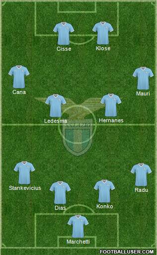S.S. Lazio Formation 2011