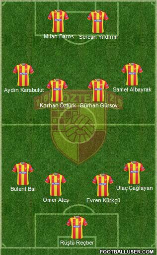 Göztepe A.S. Formation 2011