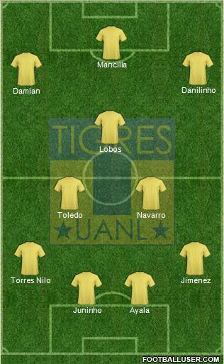 Club Universitario de Nuevo León Formation 2011
