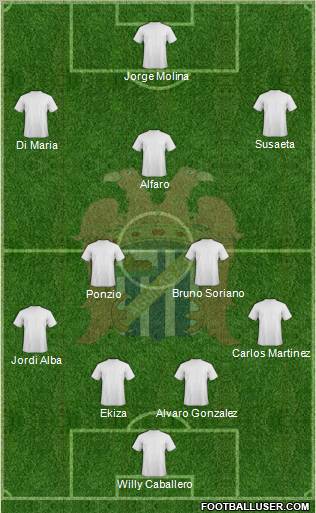 Águilas C.F. Formation 2011