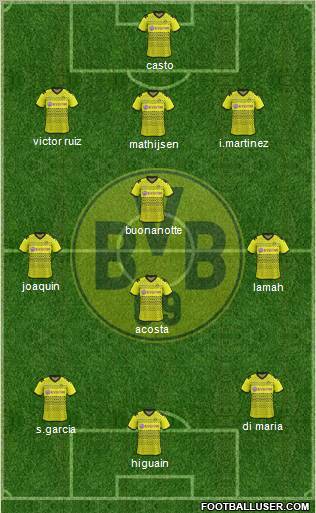 Borussia Dortmund Formation 2011