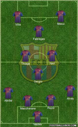 F.C. Barcelona Formation 2011