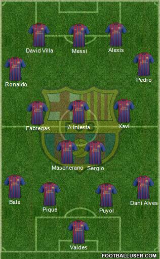 F.C. Barcelona Formation 2011
