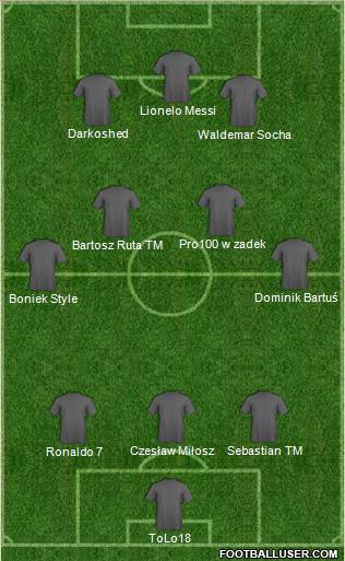 Dream Team Formation 2011