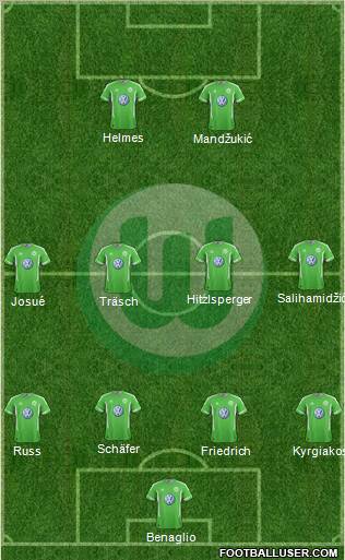 VfL Wolfsburg Formation 2011