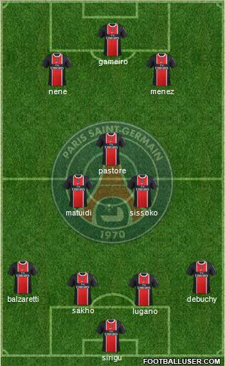 Paris Saint-Germain Formation 2011