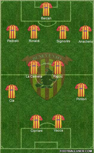 Benevento Formation 2011