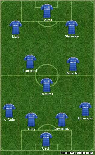 Chelsea Formation 2011