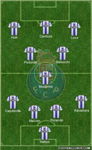 Futebol Clube do Porto - SAD Formation 2011