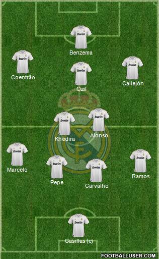 Real Madrid C.F. Formation 2011