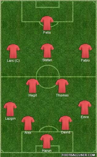 Dream Team Formation 2011