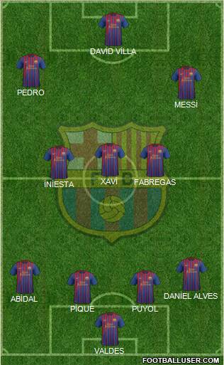 F.C. Barcelona Formation 2011