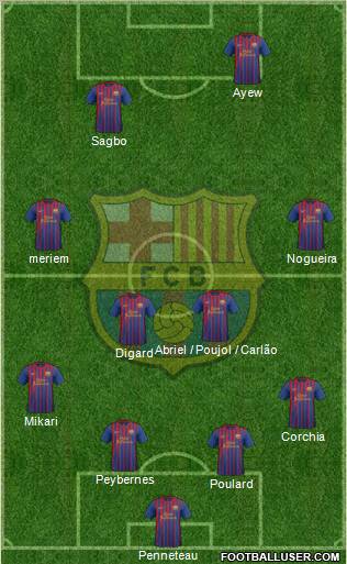 F.C. Barcelona Formation 2011