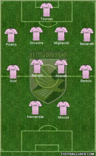 Città di Palermo Formation 2011