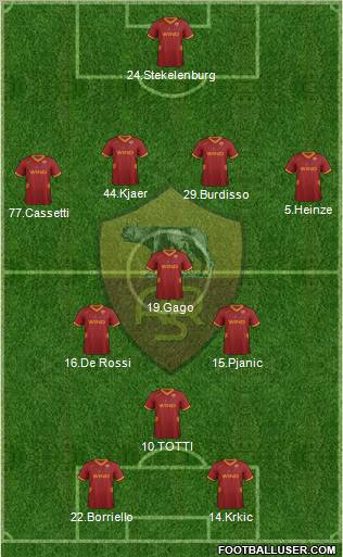 AS Roma Formation 2011