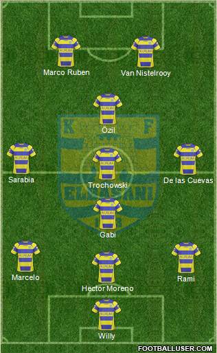 KS Elbasani Formation 2011
