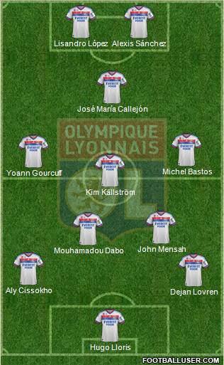 Olympique Lyonnais Formation 2011