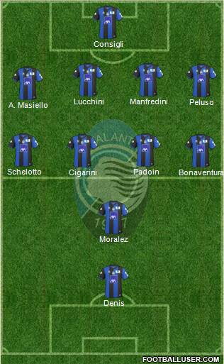 Atalanta Formation 2011