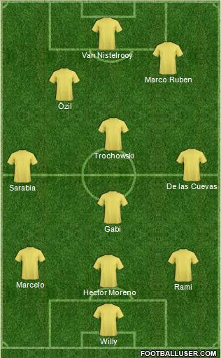 Championship Manager Team Formation 2011