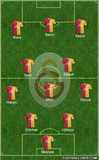 Galatasaray SK Formation 2011