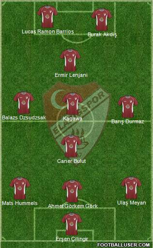 Elazigspor Formation 2011