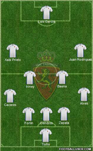 R. Zaragoza S.A.D. Formation 2011