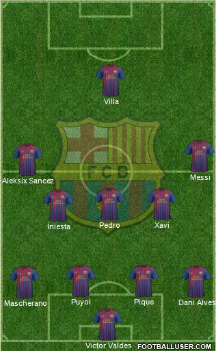 F.C. Barcelona Formation 2011