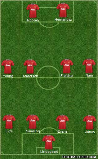Manchester United Formation 2011