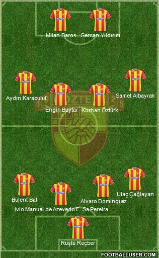 Göztepe A.S. Formation 2011