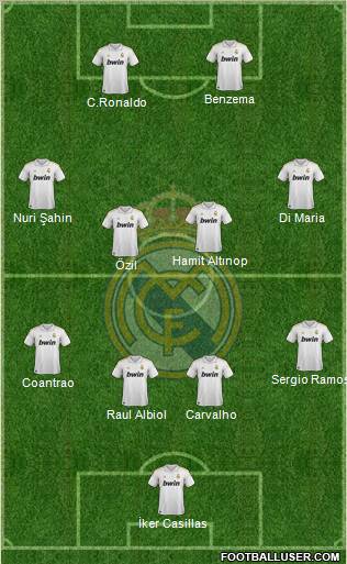 Real Madrid C.F. Formation 2011