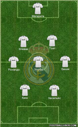 R. Madrid Castilla Formation 2011