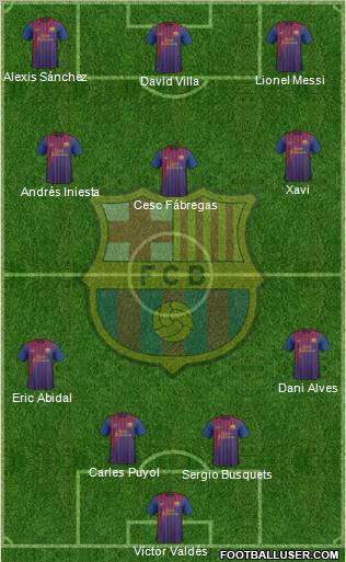 F.C. Barcelona Formation 2011