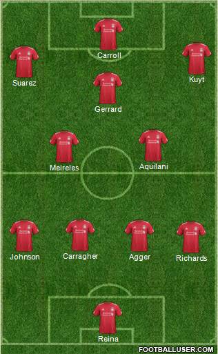 Liverpool Formation 2011