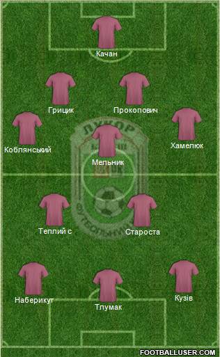 Spartak-2 Kalush Formation 2011