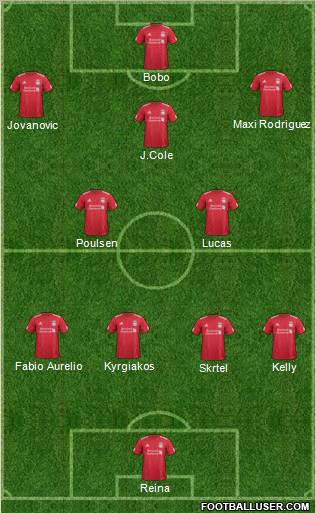 Liverpool Formation 2011