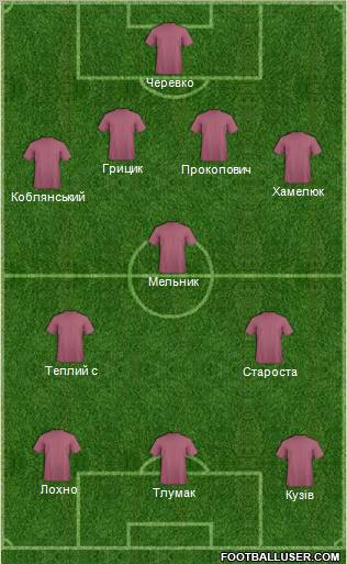 Rava Rava-Rus'ka Formation 2011