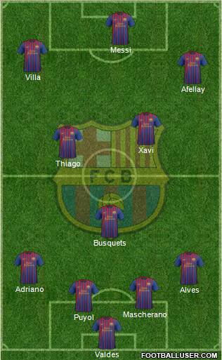 F.C. Barcelona Formation 2011