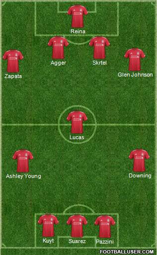 Liverpool Formation 2011