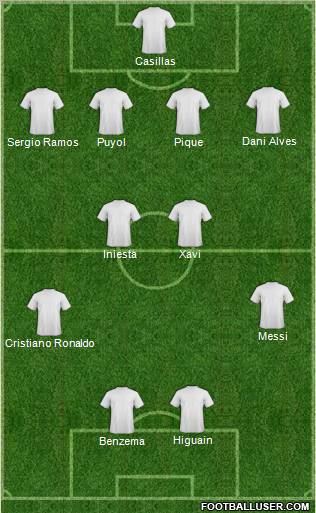 Fifa Team Formation 2011