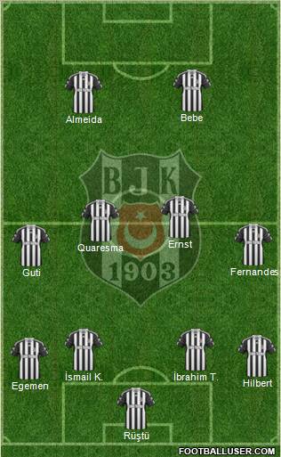 Besiktas JK Formation 2011