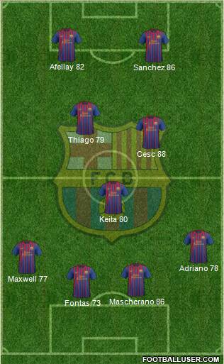 F.C. Barcelona Formation 2011