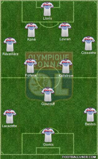 Olympique Lyonnais Formation 2011