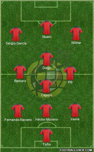 Spain Formation 2011