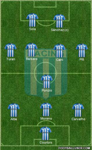 Racing Club Formation 2011