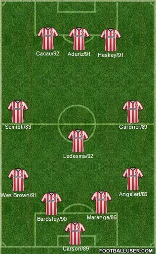 Sunderland Formation 2011