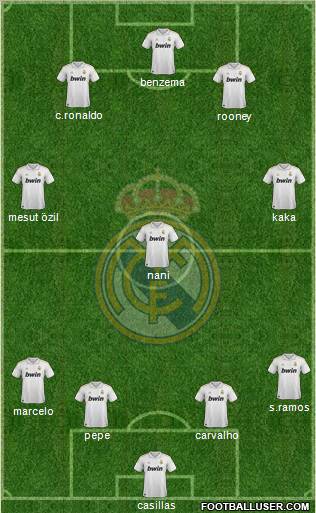 Real Madrid C.F. Formation 2011