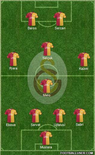 Galatasaray SK Formation 2011