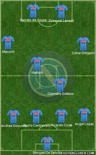 Napoli Formation 2011